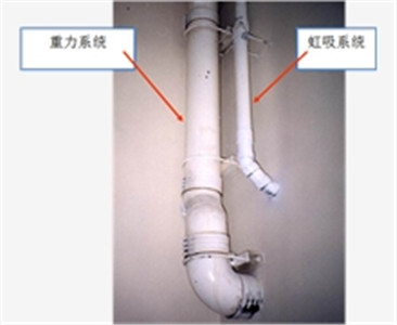 四川虹吸排水哪家好