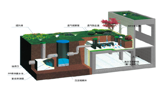 四川虹吸排水厂家
